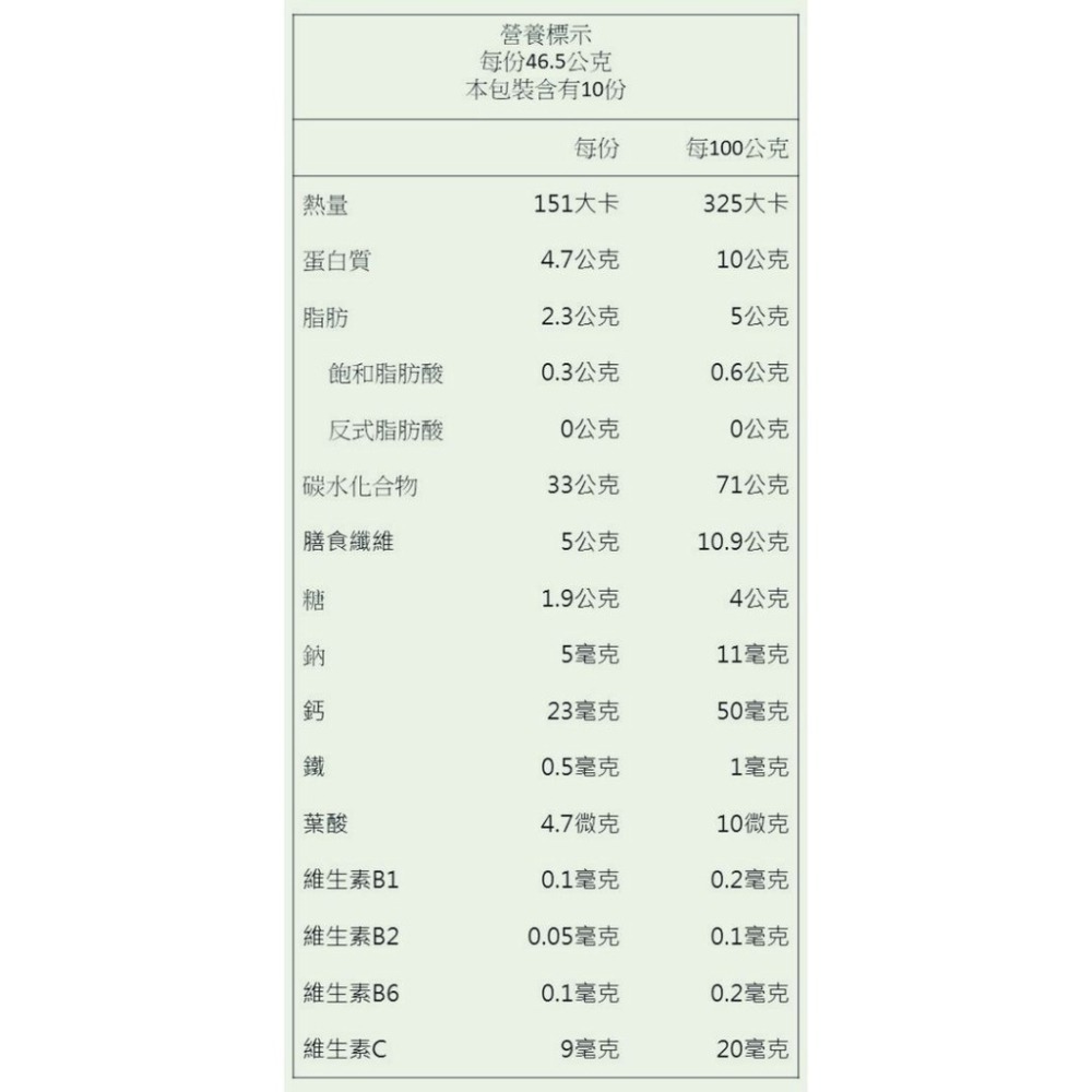 純天然什錦果麥片穀片-葡萄口味(500g)Muesli 燕麥片 玉米片 葵花子 杏仁 葡萄乾 椰棗 早餐【濠氣老闆】-細節圖4