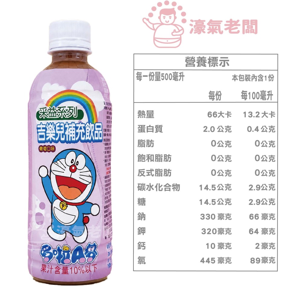 吉樂兒電解水補充飲品 電解質水500ml(葡萄/蘋果) 電解水 幼兒電解水 幼兒飲料 飲料 運動飲料【濠氣老闆】-細節圖4