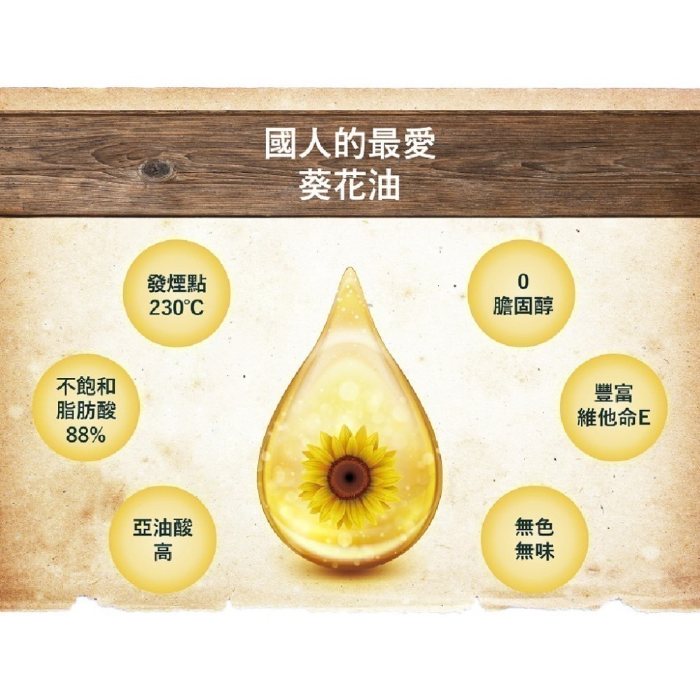 義大利Giurlani喬凡尼 純橄欖油/葡萄籽油/玄米油/葵花油(1L/2L)過年禮盒 年節禮盒 新年禮盒【濠氣老闆】-細節圖6