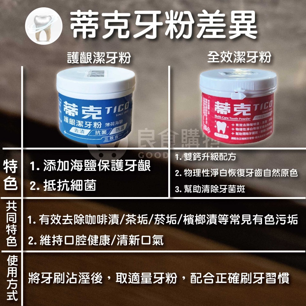 蒂克牙粉(全效潔牙粉/護齦潔牙粉)140g 牙粉 口腔清潔 潔牙粉 潔牙 刷牙 台灣製造 護齦【濠氣老闆】-細節圖2