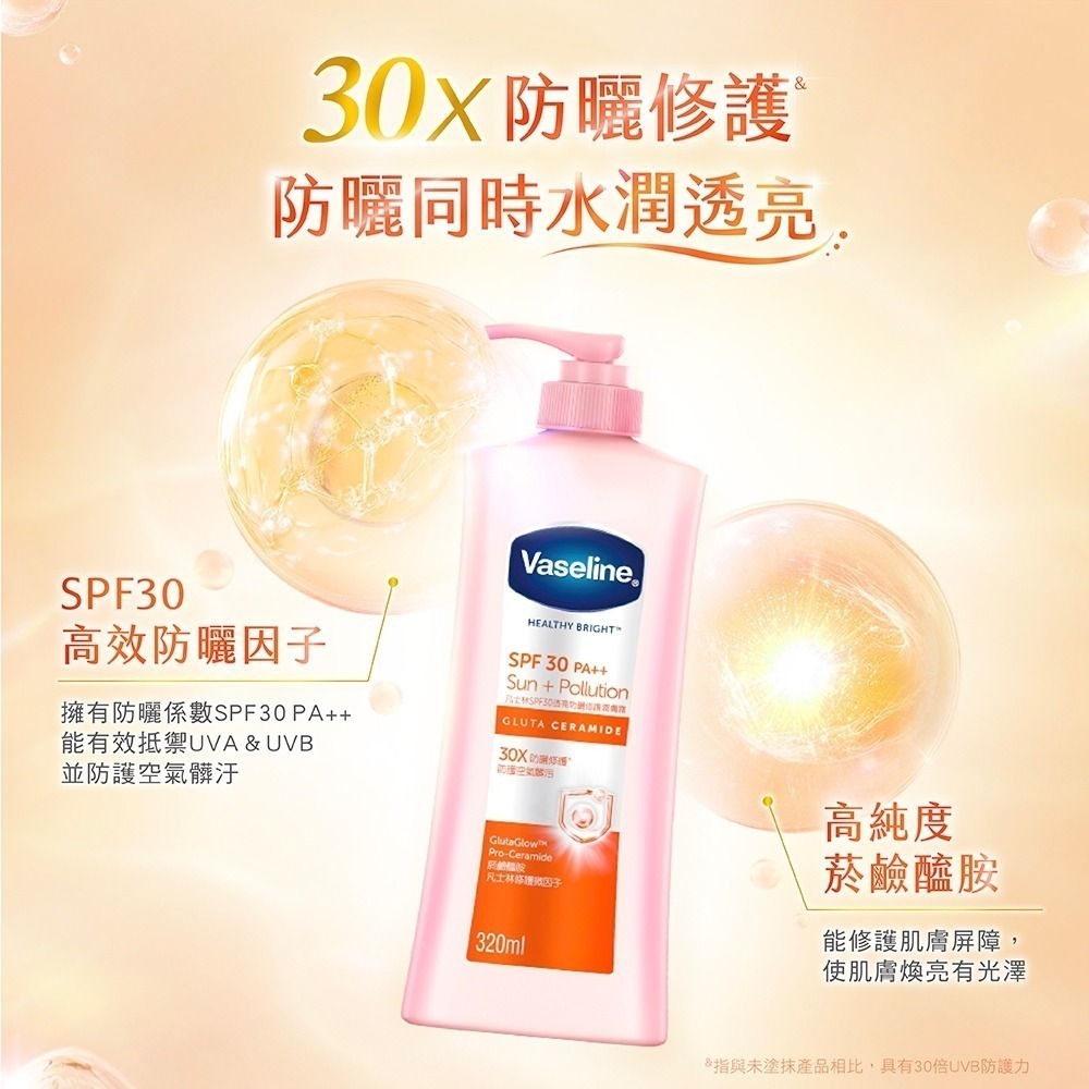 Vaseline凡士林美白乳液身體乳 水感亮白/SPF24亮白/十效彈潤/瞬效亮白/專業無香/蘆薈/深層修護(潤膚露)-細節圖2