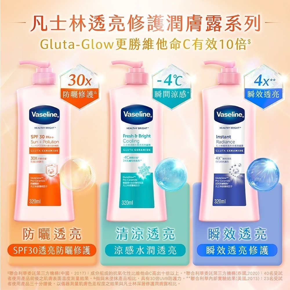 Vaseline凡士林美白乳液身體乳 水感亮白/SPF24亮白/十效彈潤/瞬效亮白/專業無香/蘆薈/深層修護(潤膚露)-細節圖4