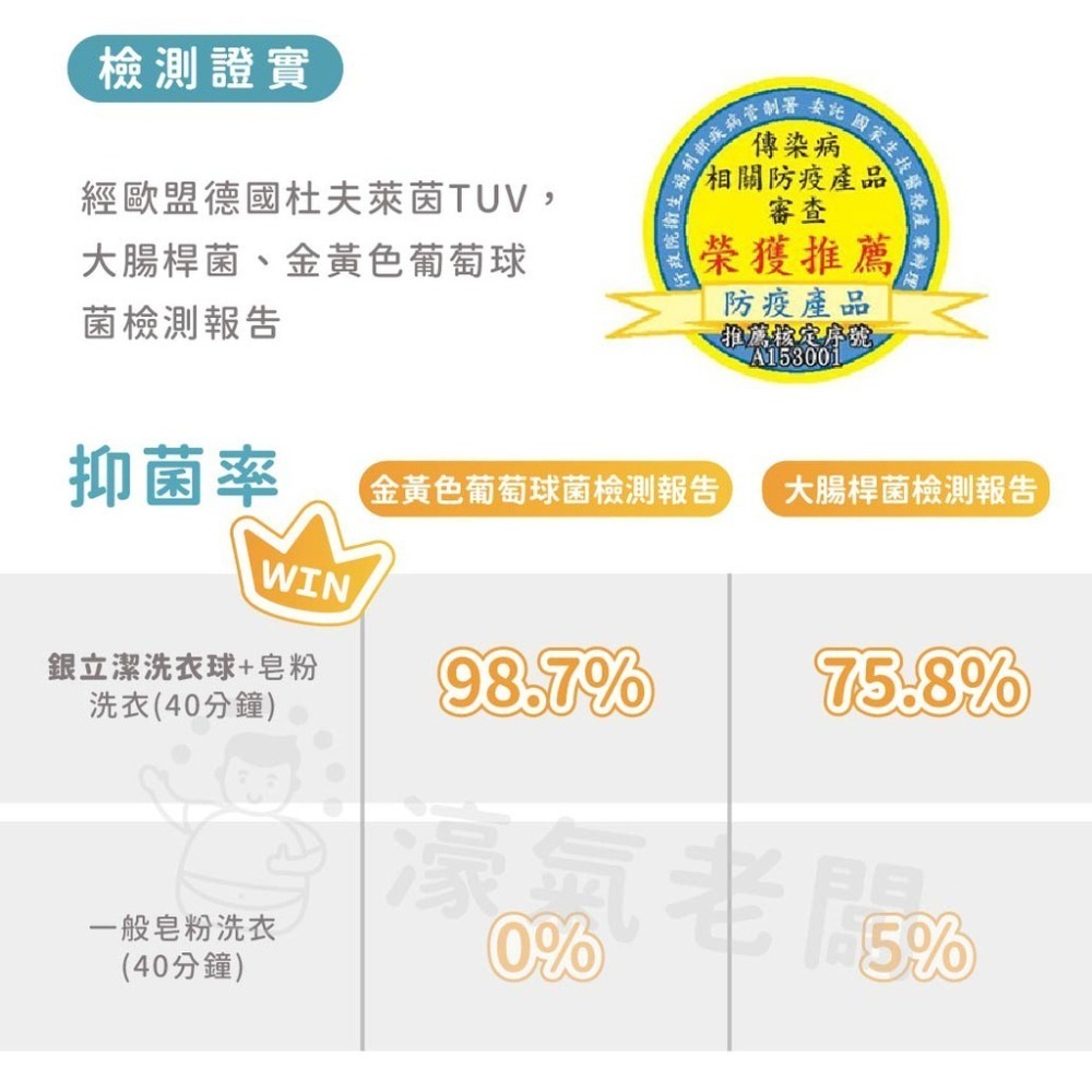 銀立潔 奈米銀絲活性抑菌兼除臭洗衣球(1盒2入)(奈米銀抑菌率98.7% 可重複使用)【濠氣老闆】-細節圖2