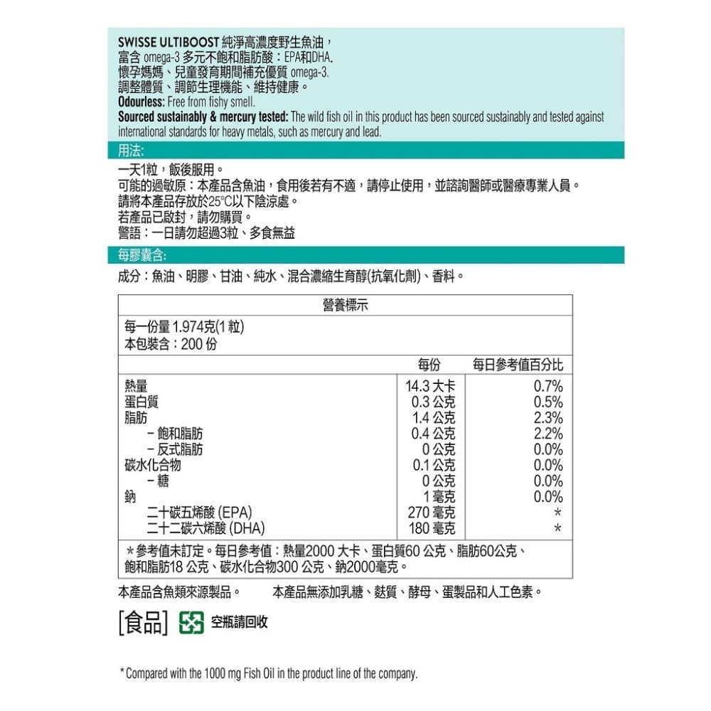 Swisse 純淨高濃度野生魚油(200顆)(1500mg) 效期2025/1/31-細節圖4