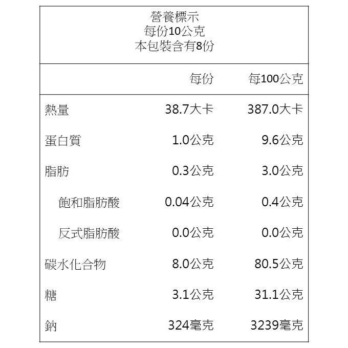 味島-豆腐味噌汁/素食味噌汁 (沖泡型味噌湯) (8袋入) 味噌 調味料-細節圖4
