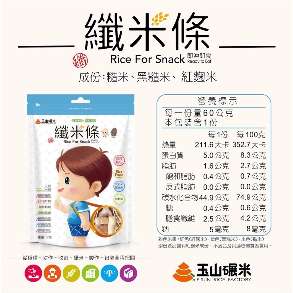 玉山碾米 無麩質米餅 (綜合纖米粒80g/綜合纖米條60g/芝麻纖米條60g) 100%純米 即時點心【濠氣老闆】-細節圖7