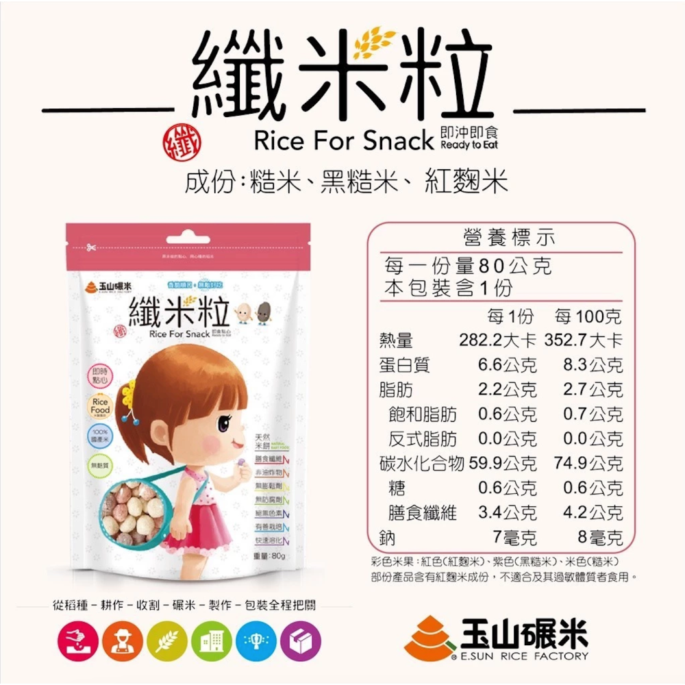 玉山碾米 無麩質米餅 (綜合纖米粒80g/綜合纖米條60g/芝麻纖米條60g) 100%純米 即時點心 無色素 非油炸-細節圖6