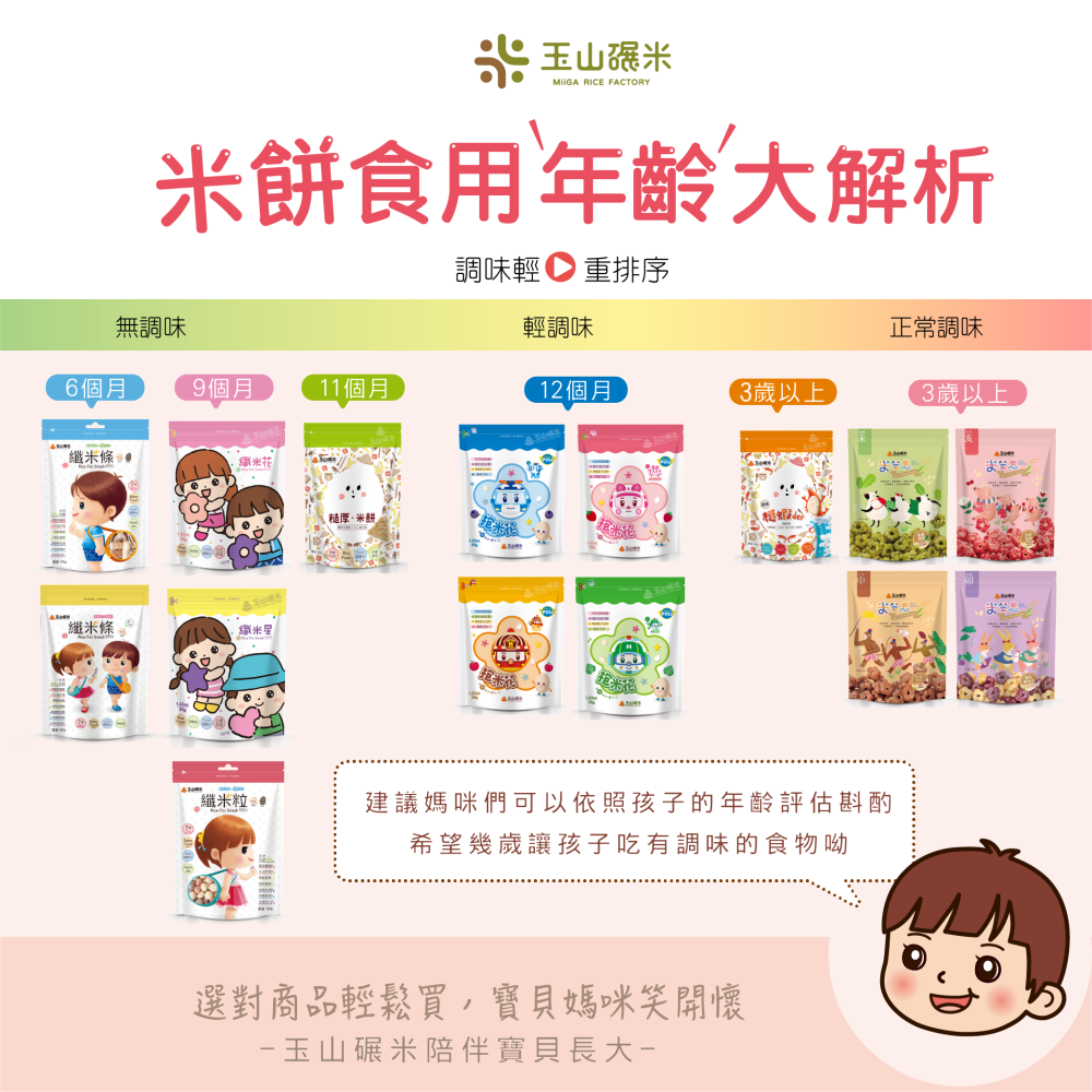 玉山碾米 無麩質米餅 (綜合纖米粒80g/綜合纖米條60g/芝麻纖米條60g) 100%純米 即時點心 無色素 非油炸-細節圖9