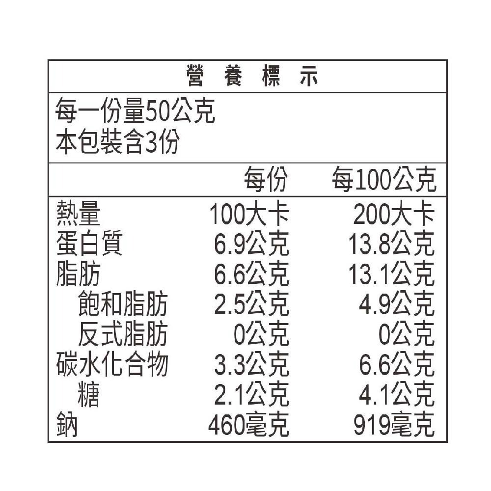 味全辣味肉醬罐頭150g 罐頭 配飯罐頭 肉醬【濠氣老闆】-細節圖4