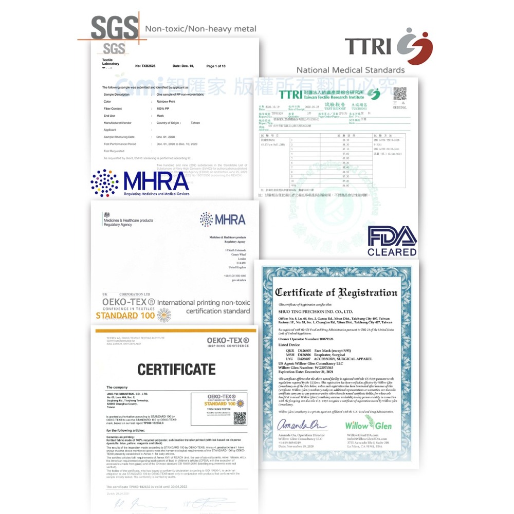 白沙屯媽祖進香口罩單片(勇腳黃/粉紅超跑)白沙屯 白沙屯媽祖 結緣品 口罩 香燈腳 醫療口罩【濠氣老闆】-細節圖7