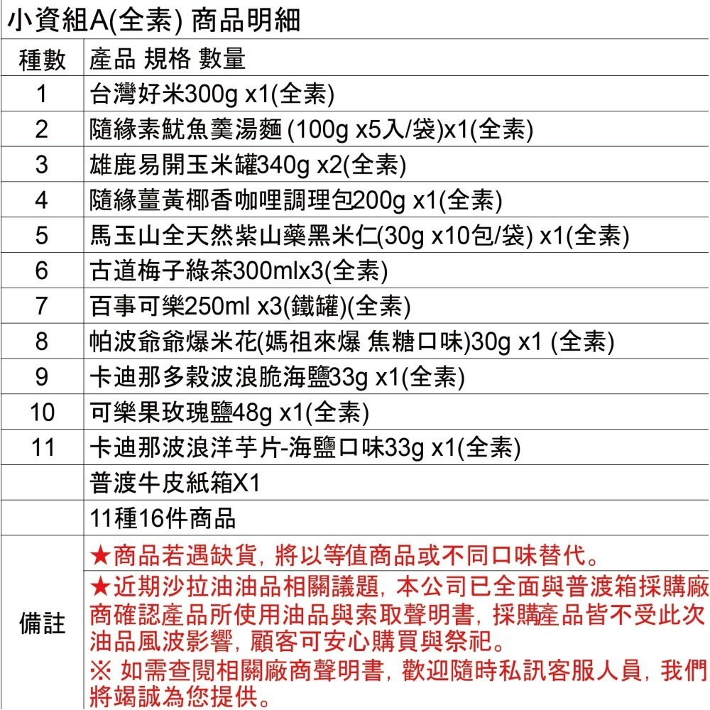 中元普渡箱(4種價位)拜拜箱 零食箱 普渡可客製(普渡供品：隨緣 可樂果 百事可樂 馬玉山 爸爸的農場)【宅配免運】-細節圖7