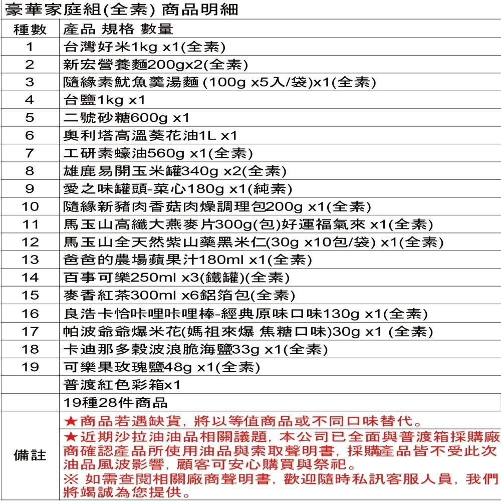 中元普渡箱(4種價位)拜拜箱 零食箱 普渡可客製(普渡供品：隨緣 可樂果 百事可樂 馬玉山 爸爸的農場)【宅配免運】-細節圖3