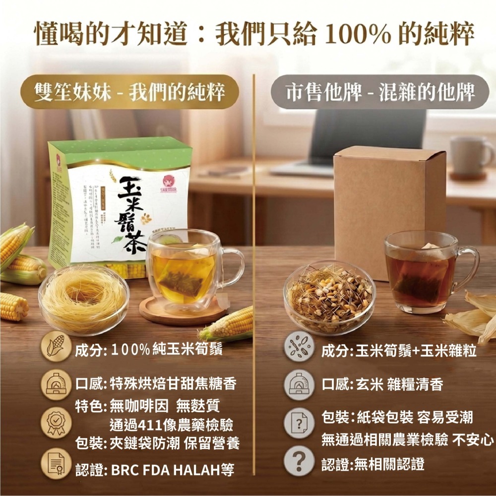 雙笙妹妹 玉米鬚茶25個茶包/盒  清爽 養生 輕體 飲品 【濠氣老闆】-細節圖2