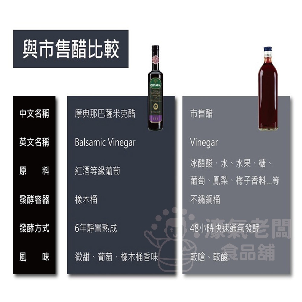 義大利 OLITALIA奧利塔摩典那巴薩米克醋250ML 沙拉 拌醬 巴薩米克醋 沙拉醬 涼拌【濠氣老闆】-細節圖7