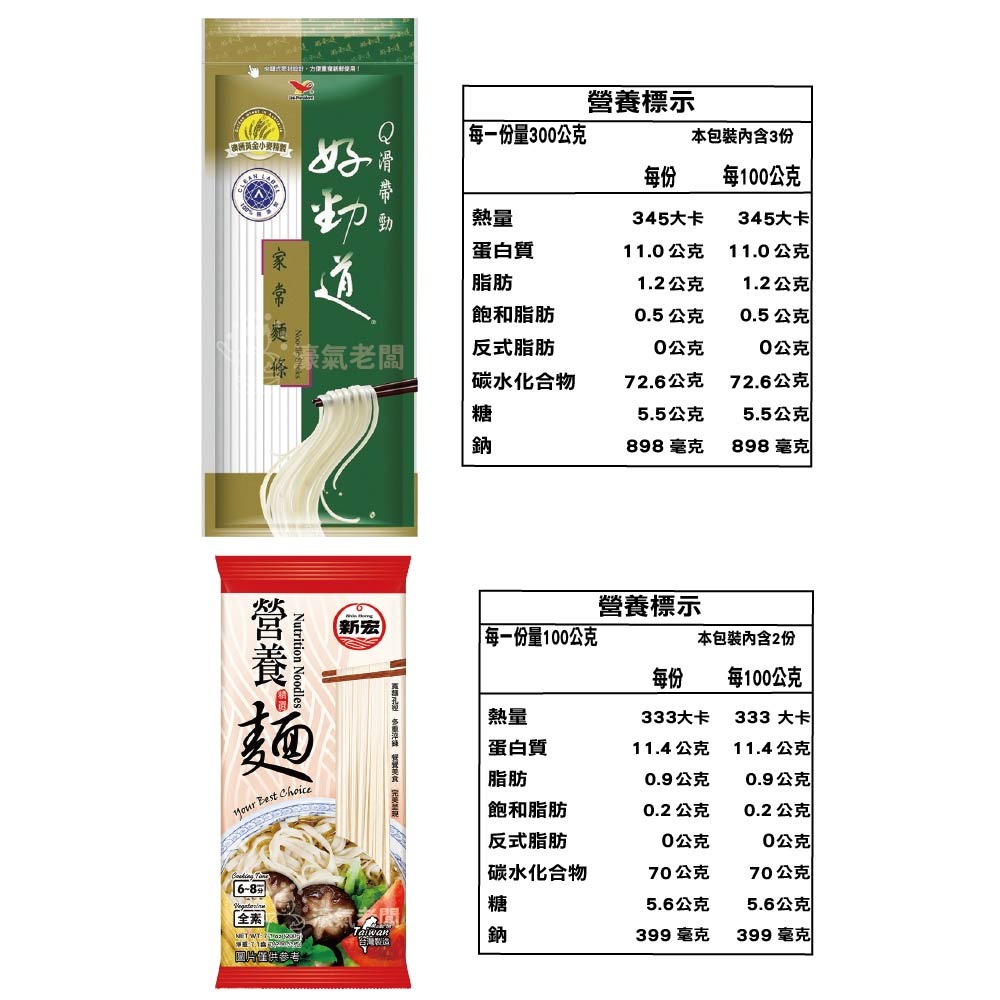好勁道 家常麵條(12入/包) 麵 麵條 【濠氣老闆】-細節圖9