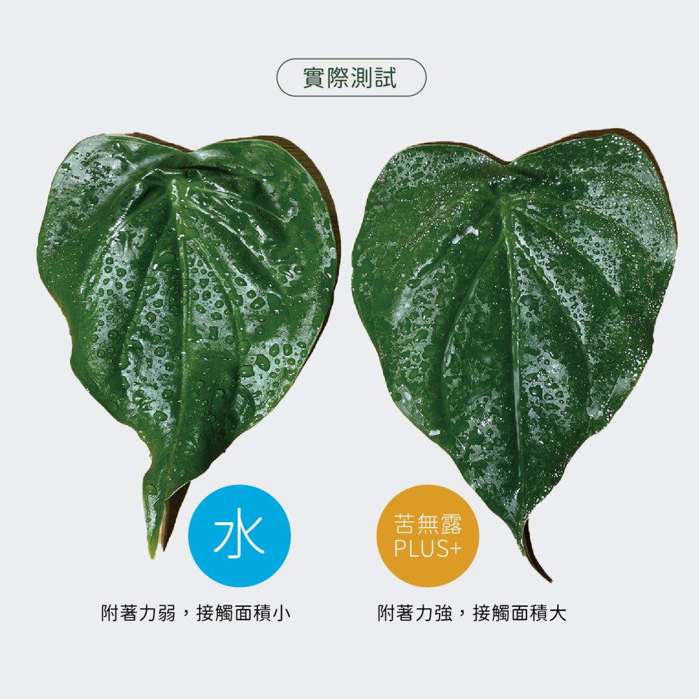 【Earth Stuff】園藝植栽專用天然驅蟲液-苦無露PLUS+-細節圖3