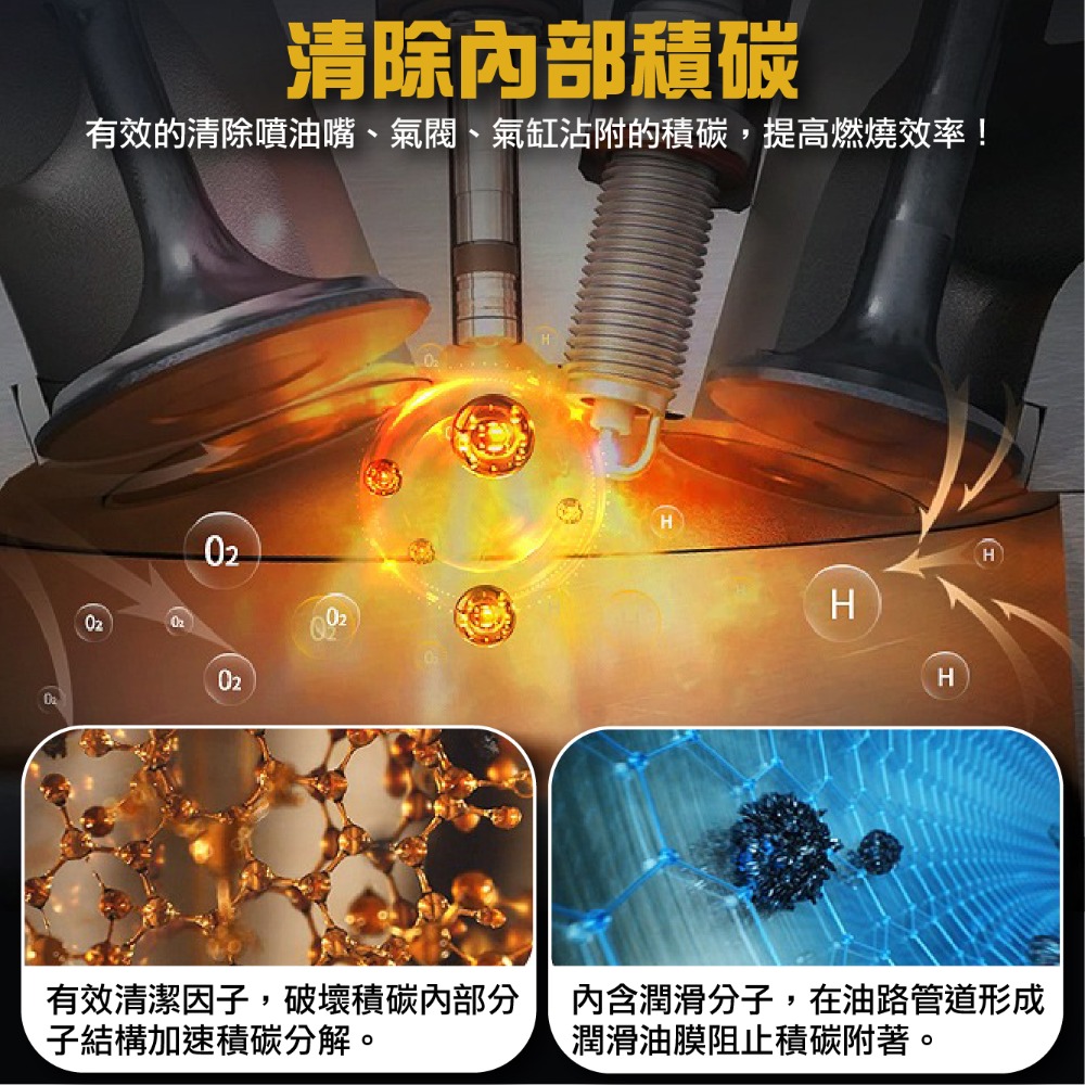 【艾瑞森】鬼藏-賽道燃油彈 除積碳 汽車 機車 汽油精 拔水劑 辛烷值提升劑 汽油添加劑 噴油嘴清潔劑 水拔劑 積碳清潔-細節圖5