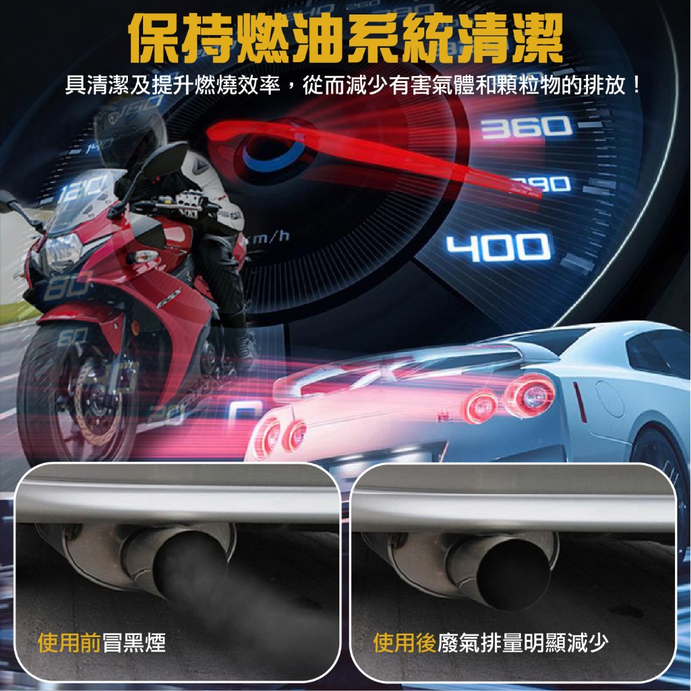 【艾瑞森】鬼藏-賽道燃油彈 除積碳 汽車 機車 汽油精 拔水劑 辛烷值提升劑 汽油添加劑 噴油嘴清潔劑 水拔劑 積碳清潔-細節圖6