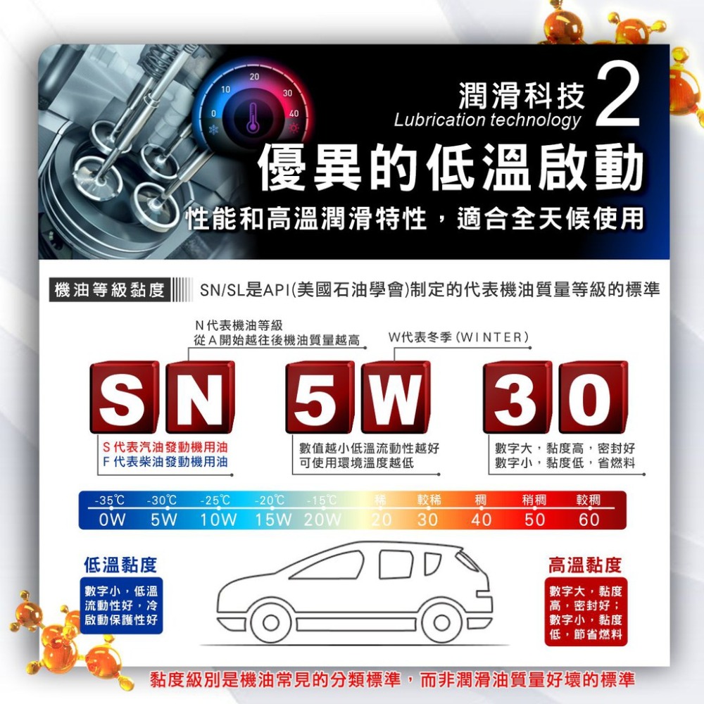 【艾瑞森】鬼藏 5W40 全合成機油 5W50 5W30 C3 機油 潤滑油 10W40 15W40 油精 0W20-細節圖5