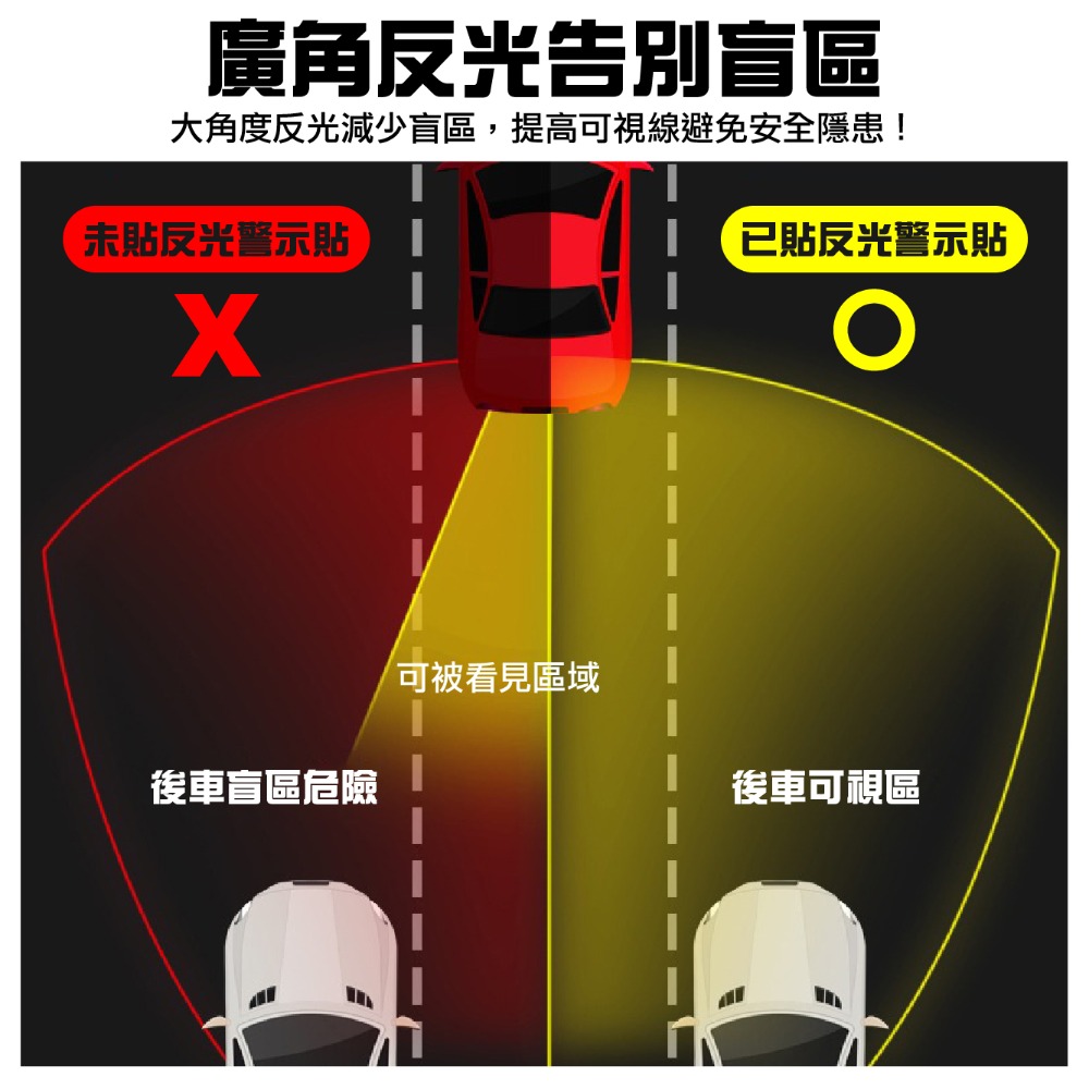 【艾瑞森】反光警示貼 車門反光貼 車門警示貼 防撞反光貼 汽車標誌貼 反光貼條 汽車貼紙 警示貼 反光貼 反光片 反光條-細節圖4