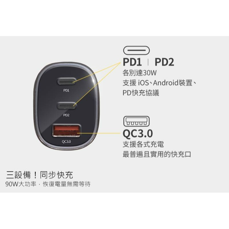 【安伯特】90W鋅合金快充車充PD+QC3.0 12V/24V 皆可使用  (國家認證 一年保固-細節圖6