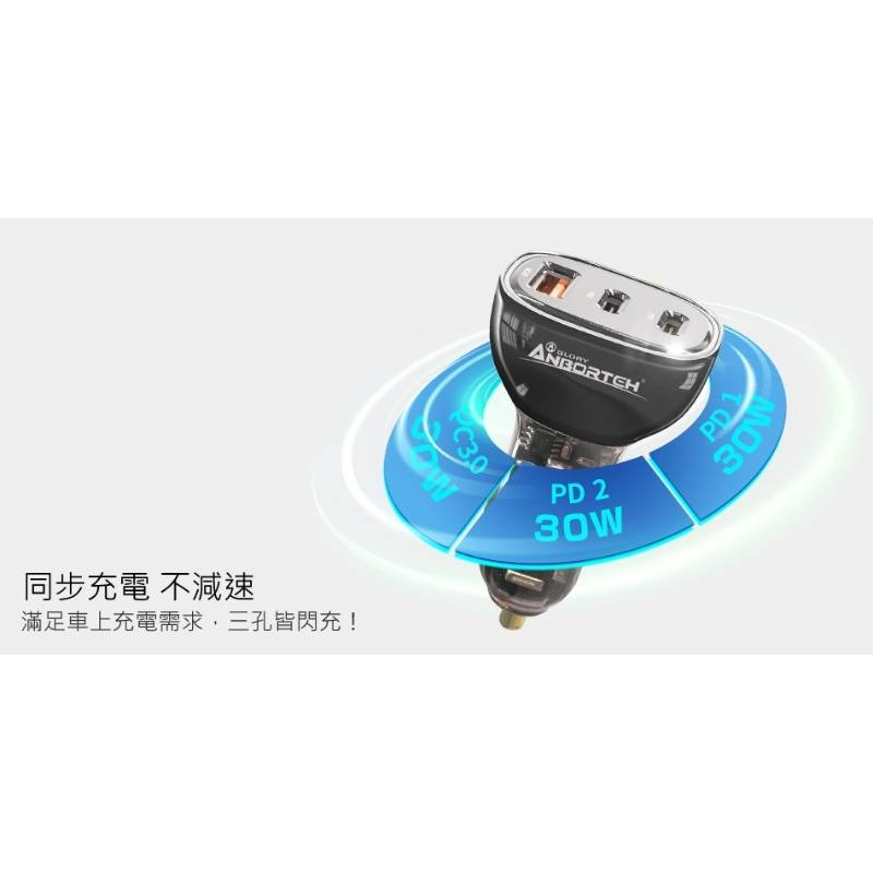 【安伯特】90W鋅合金快充車充PD+QC3.0 12V/24V 皆可使用  (國家認證 一年保固-細節圖7