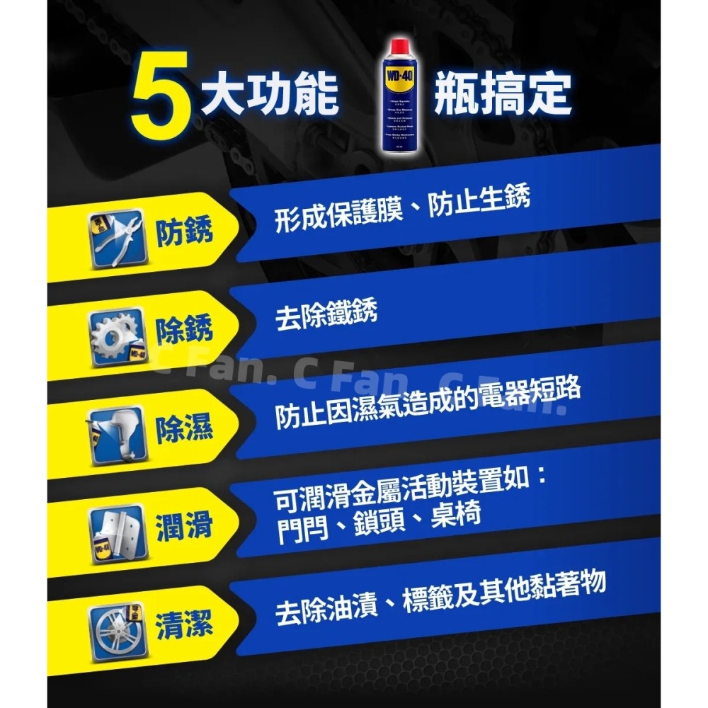 WD-40 大容量 增量瓶 333ml 11.2oz 防鏽油 潤滑油 除鏽油-細節圖2