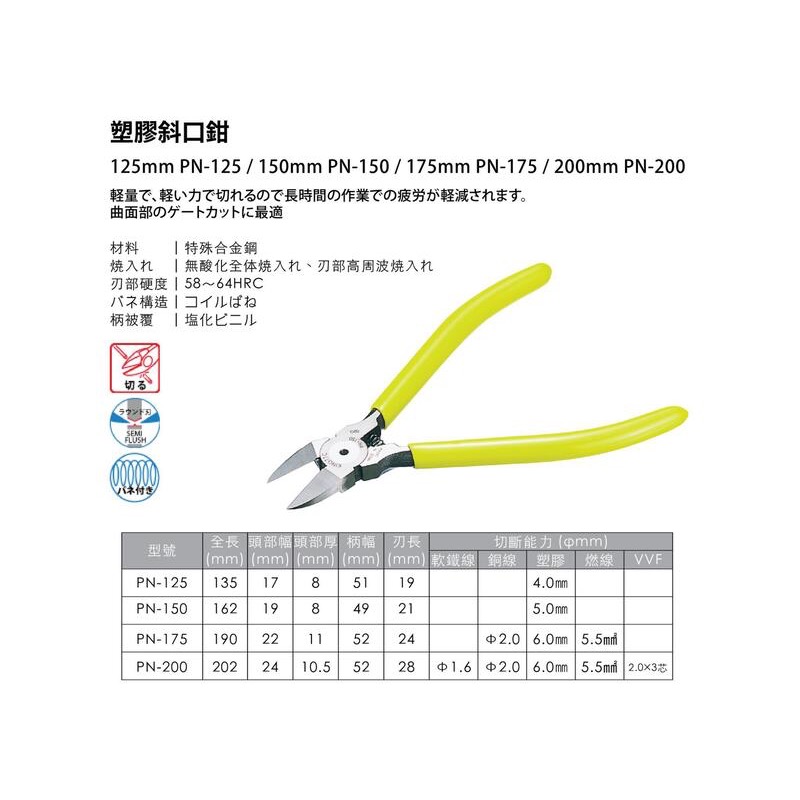 日本製 角田 KING TTC 塑膠斜口鉗 150mm PN-150-細節圖4