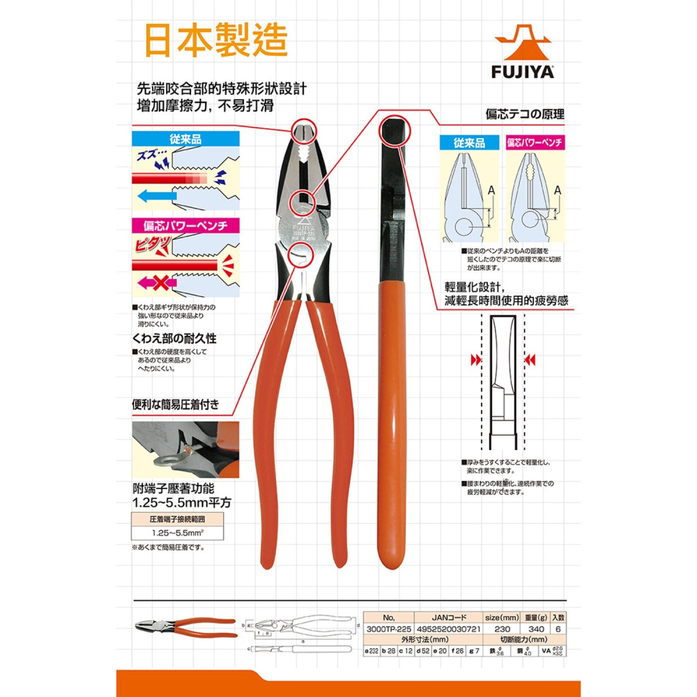 日本製 FUJIYA 富士箭 偏芯省力型 鋼絲鉗 9＂ 3000TP-225 225mm-細節圖2