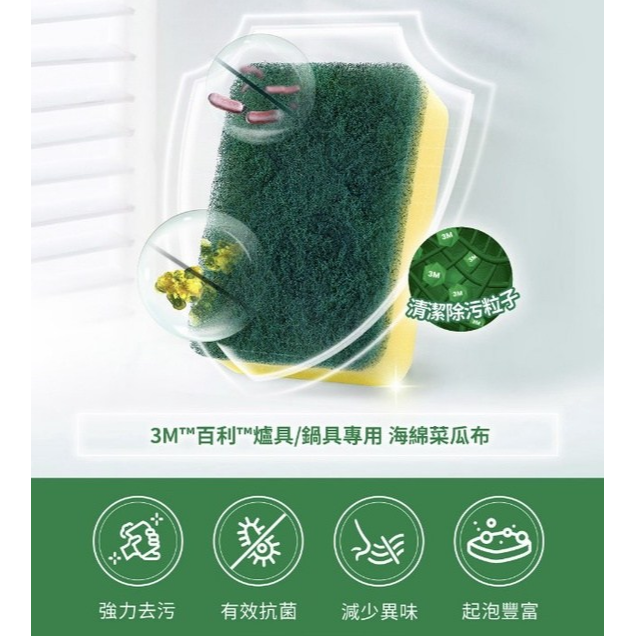 3M 百利 海綿菜瓜布 菜瓜布 餐廚專用 餐廚 抗菌 2入-細節圖2
