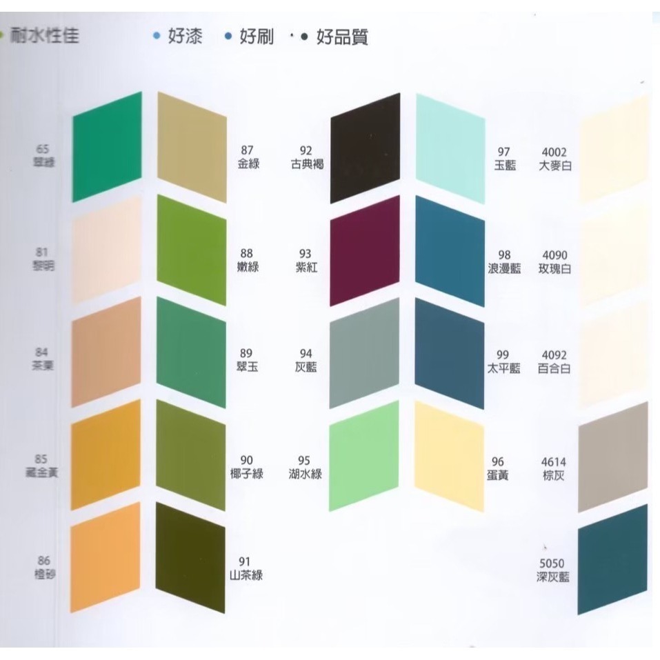 虹牌 油性 調合漆 油漆 鐵器 木器 室外用  塑膠 1公升 立裝-細節圖4