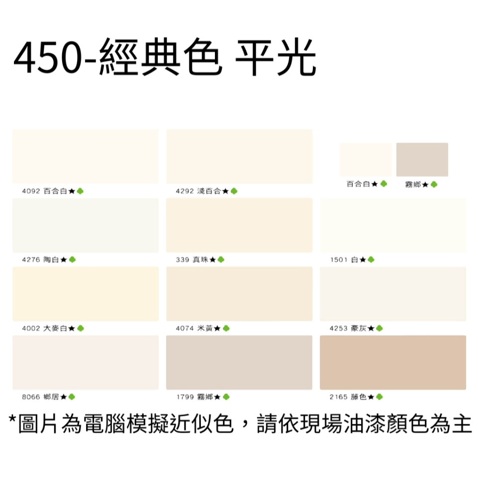 虹牌 水性水泥漆 450 平光 有光 內牆 室內 面漆 壁面 1公升 立裝-細節圖2