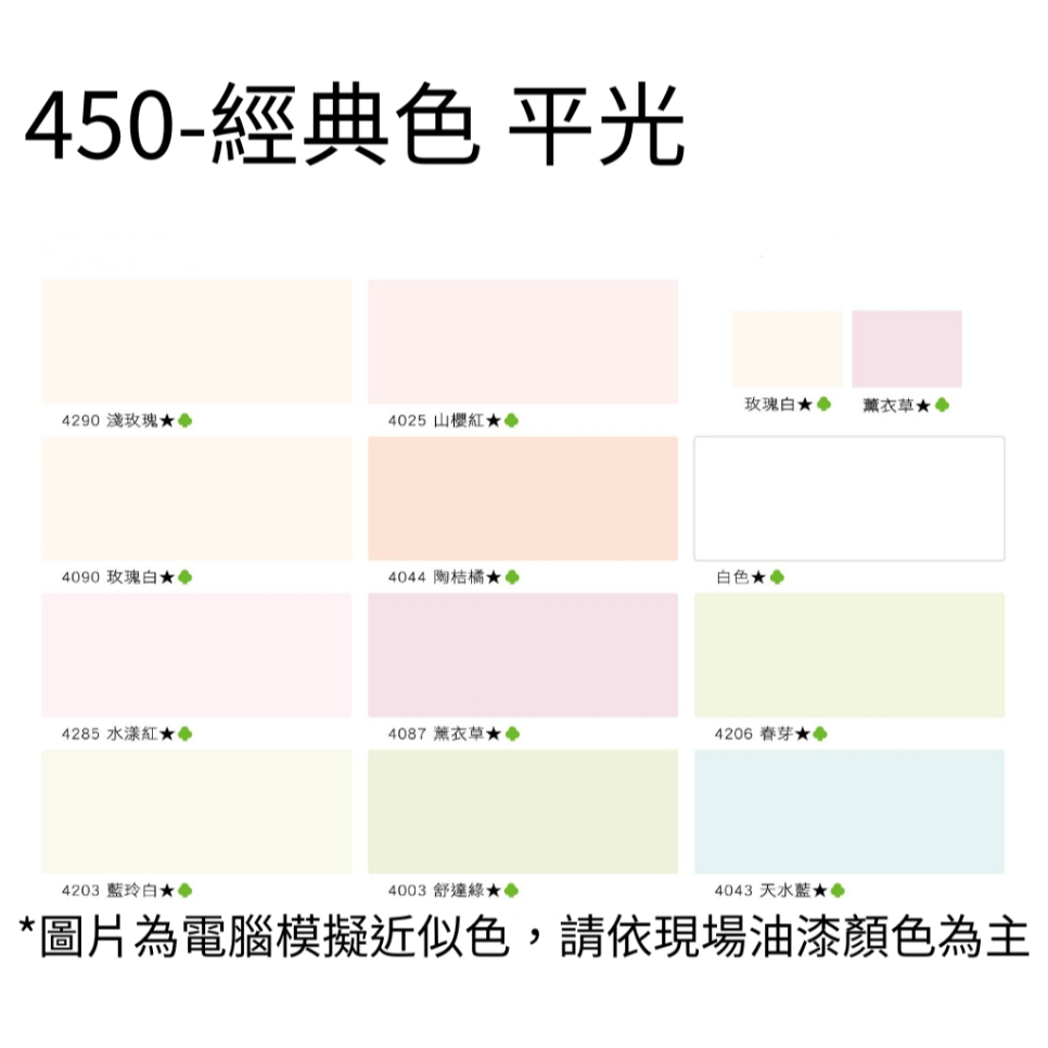 虹牌 水性水泥漆 450 平光 有光 內牆 室內 面漆 壁面 1公升 立裝-細節圖3