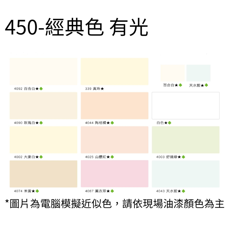 虹牌 水性水泥漆 450 平光 有光 內牆 室內 面漆 壁面 1公升 立裝-細節圖4