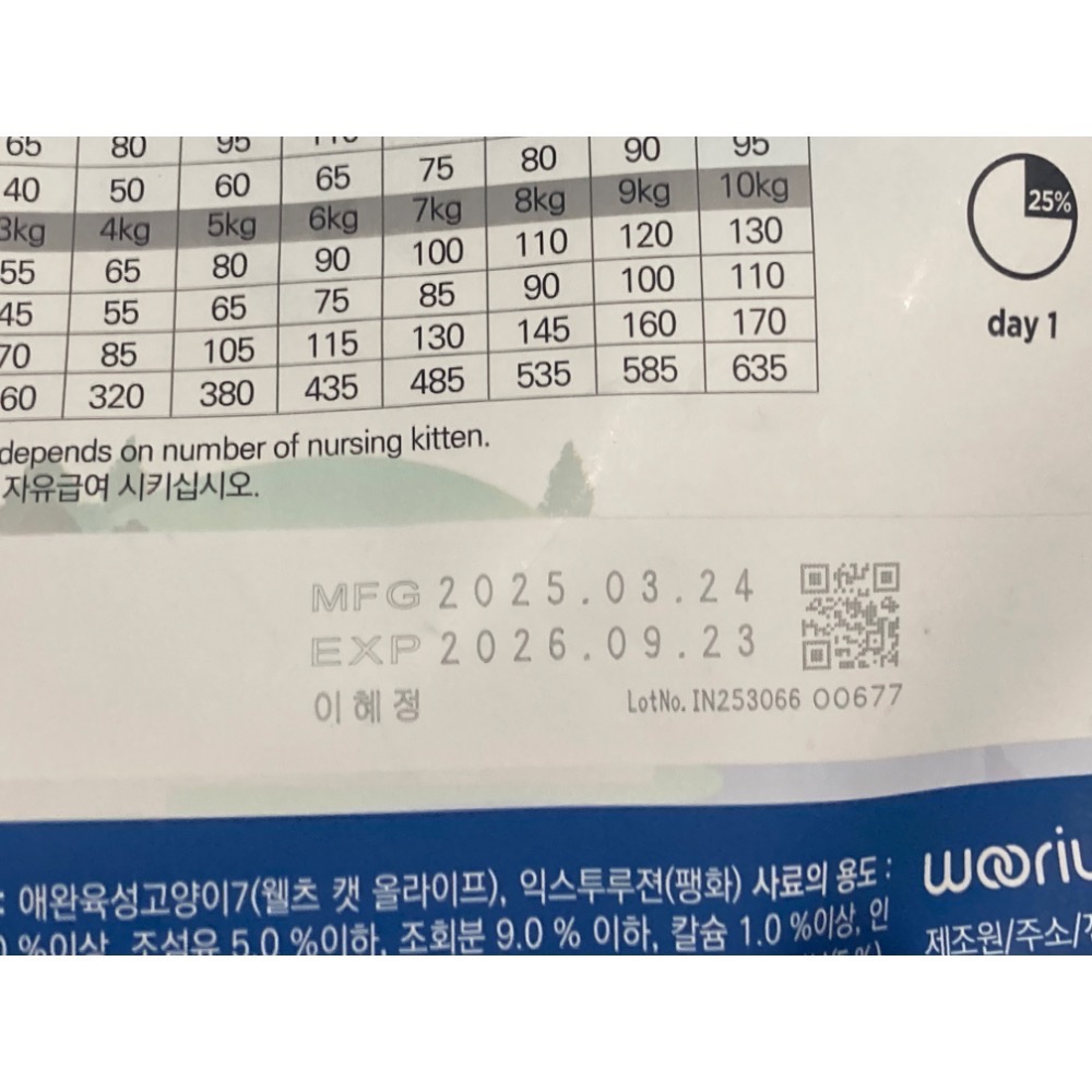 沃爾滋無穀全齡貓糧 300g 分售-細節圖3