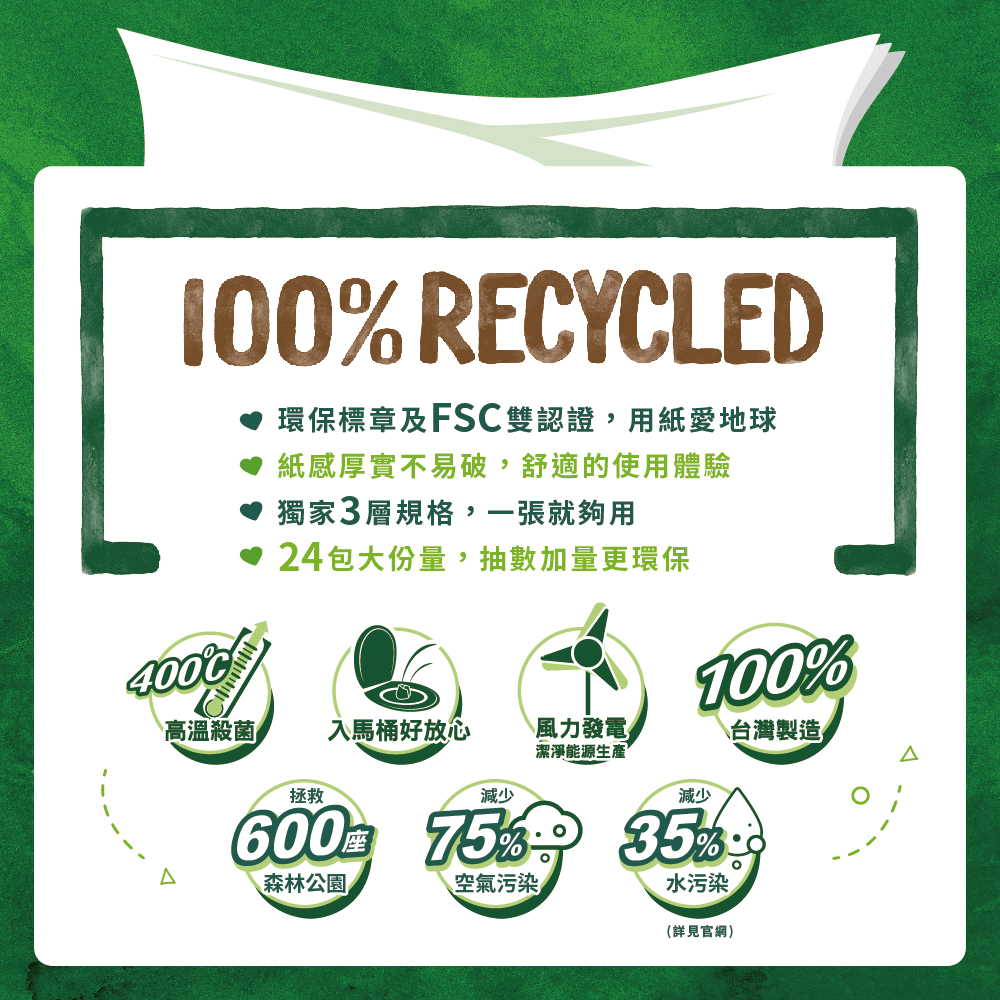 【7-11門市團購】蒲公英環保三層抽取式衛生紙(120抽/24包/3串/箱)-細節圖4