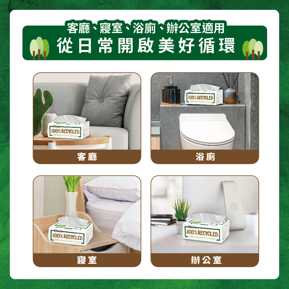 【7-11門市團購】蒲公英環保三層抽取式衛生紙(120抽/24包/3串/箱)-細節圖5