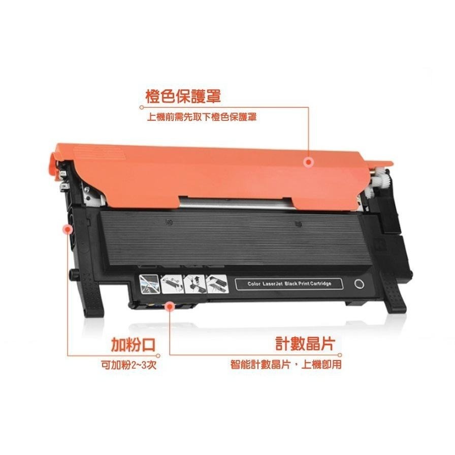 【酷碼數位】 HP W2090A W2091A W2092A W2093A 179fnw 178nw 119A 碳粉匣-細節圖4