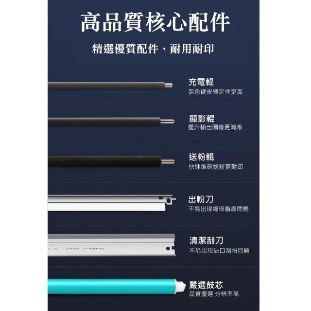 【酷碼數位】 HP W1360A  M211dw M236sdw HP136A 可填充碳匣 碳匣 印表機 碳粉匣 碳粉-細節圖5