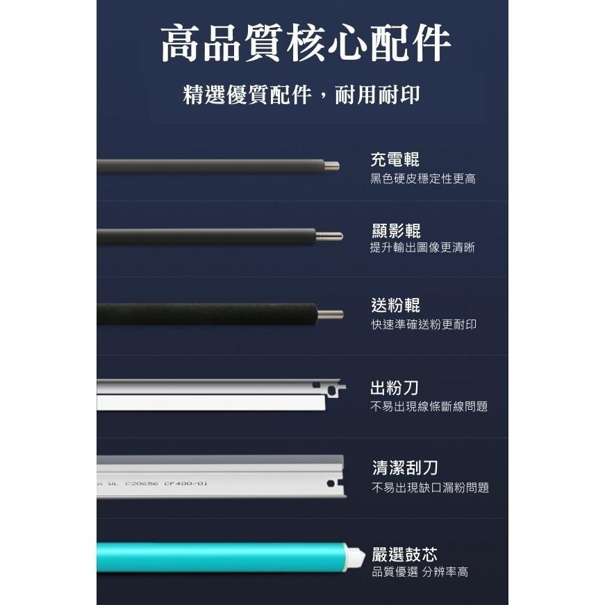 【酷碼數位】 W1500A M141w M111w HP150A HP 150A 碳粉匣 HP 150a 雷射 印表機-細節圖6
