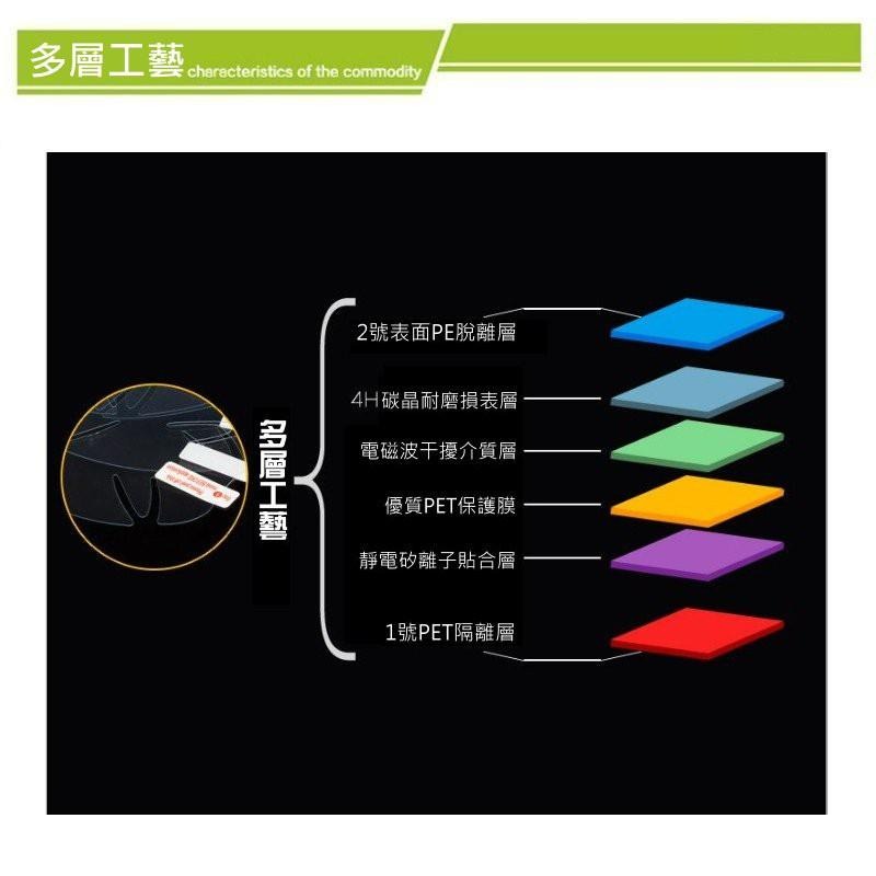 TOYOTA CROSS RAV4 CAMRY C-HR 車門 門腕 防刮膜 保護貼 門腕貼 門碗貼 保護膜-細節圖4