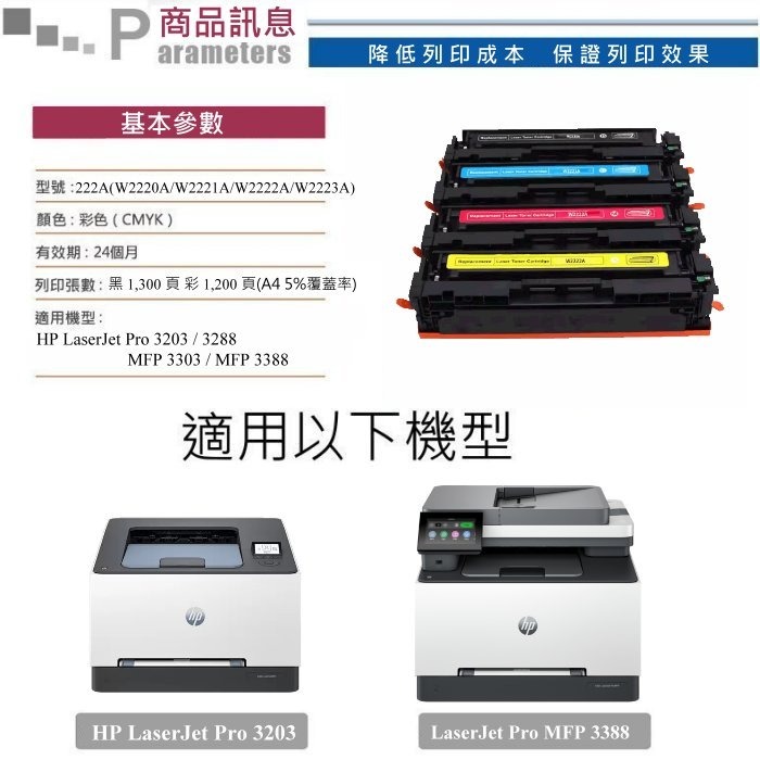 【酷碼數位】HP 222A W2220A W2223A 3203 MFP 3388 W2202A W2201A 碳粉匣-細節圖2