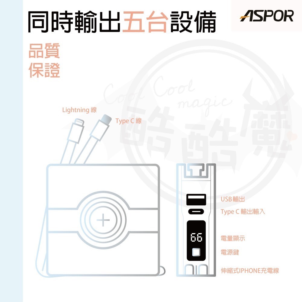 BSMI認證ASPOR 超萬能五合一/自帶線 行動電源 10000mAh-細節圖3