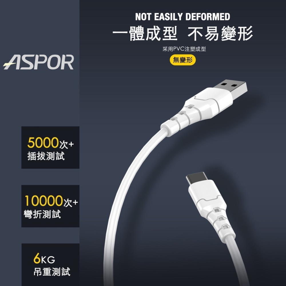 3A 高速傳輸充電線-100CM: TYPEC / iPhone / Micro 傳輸線 充電線-細節圖5