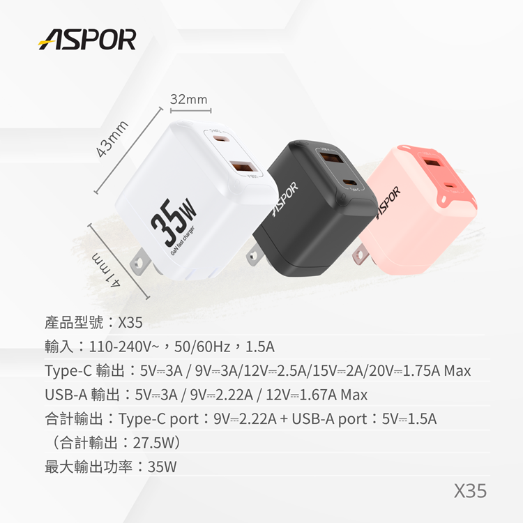 【ASPOR】35W極速快充 氮化鎵GaN-細節圖3