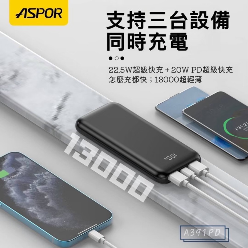 BSMI認證 【ASPOR】391PD-13000mah 22.5W快充數顯行動電源-細節圖3