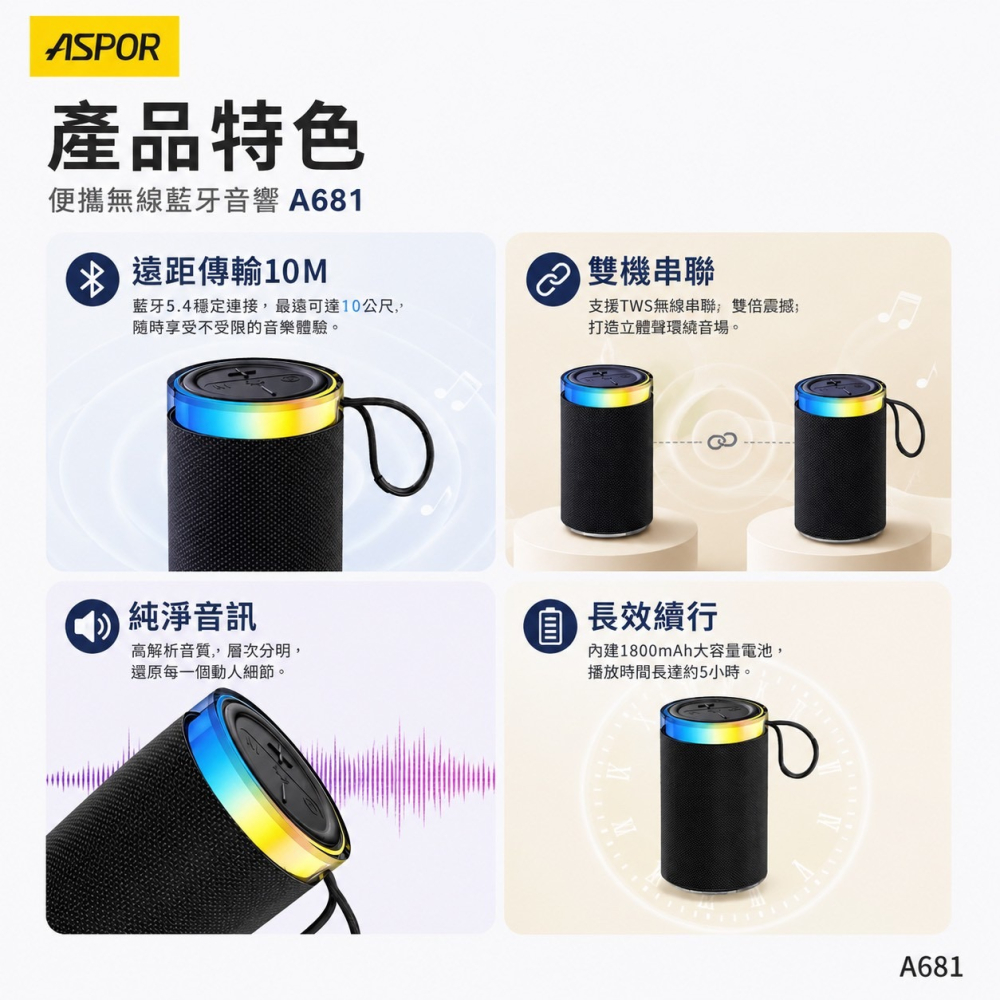 【ASPOR】A681 便攜無線藍牙音響-細節圖4
