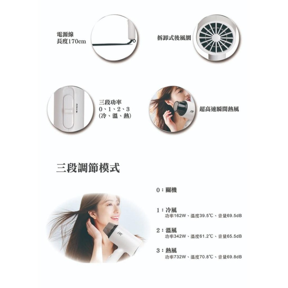 尚朋堂 超高速瞬熱吹風機 SH-750-細節圖3