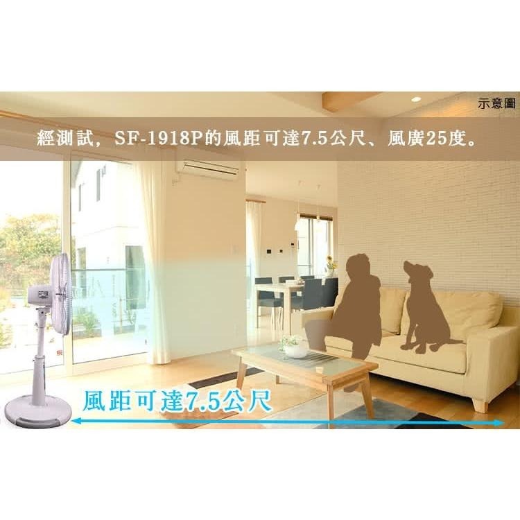 尚朋堂 18吋立地扇 SF-1918P-細節圖4