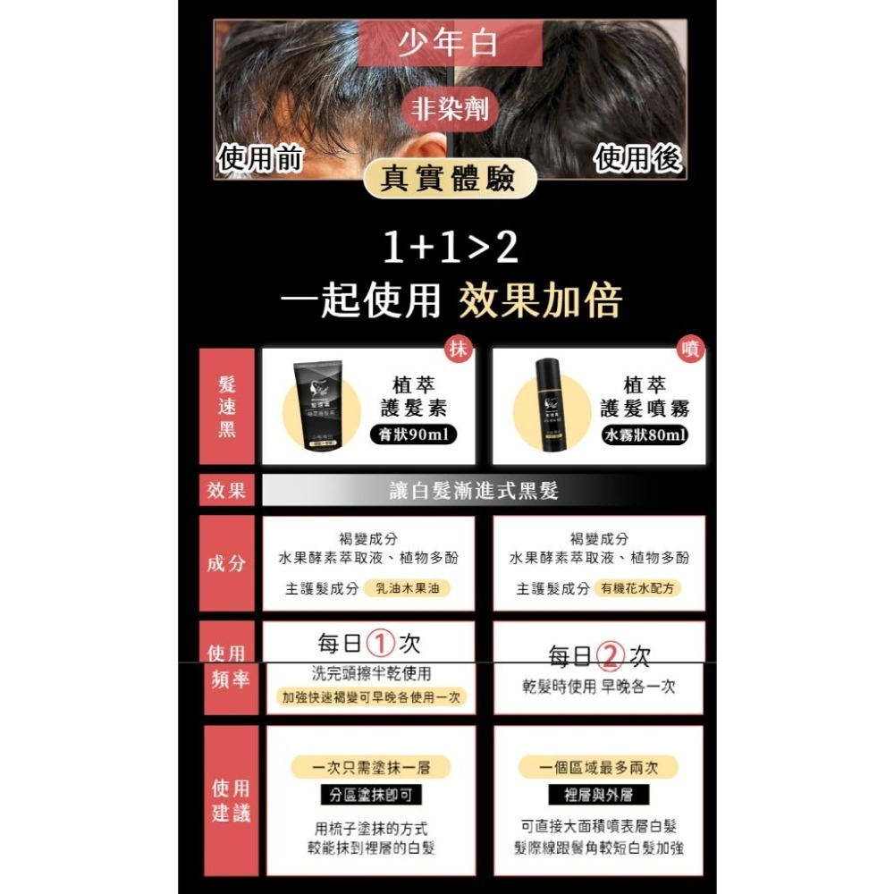 【白髮縱橫買這組】Pure Home 髮速黑 極致修護透黑組-細節圖8